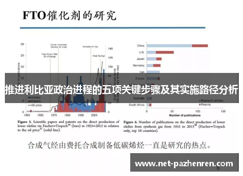 推进利比亚政治进程的五项关键步骤及其实施路径分析
