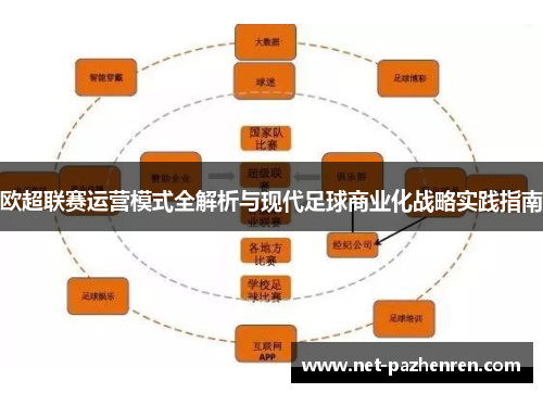 欧超联赛运营模式全解析与现代足球商业化战略实践指南 欧超联赛运营模式全解析与现代足球商业化战略实践指南