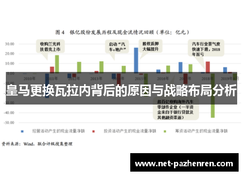 皇马更换瓦拉内背后的原因与战略布局分析 皇马更换瓦拉内背后的原因与战略布局分析