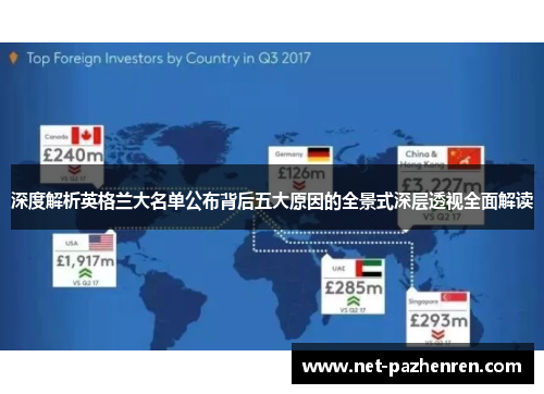 深度解析英格兰大名单公布背后五大原因的全景式深层透视全面解读