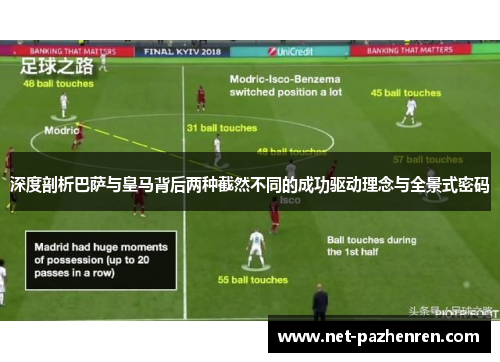 深度剖析巴萨与皇马背后两种截然不同的成功驱动理念与全景式密码