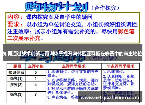 如何通过战术创新与青训体系提升奥林匹亚科斯在联赛中的霸主地位 如何通过战术创新与青训体系提升奥林匹亚科斯在联赛中的霸主地位
