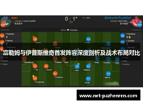 富勒姆与伊普斯维奇首发阵容深度剖析及战术布局对比 富勒姆与伊普斯维奇首发阵容深度剖析及战术布局对比