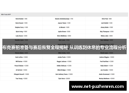 布克赛前准备与赛后恢复全程揭秘 从训练到休息的专业流程分析