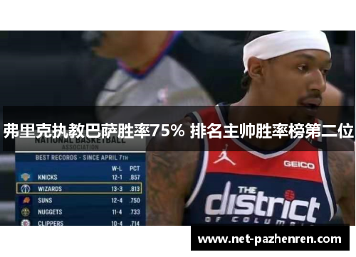 弗里克执教巴萨胜率75% 排名主帅胜率榜第二位